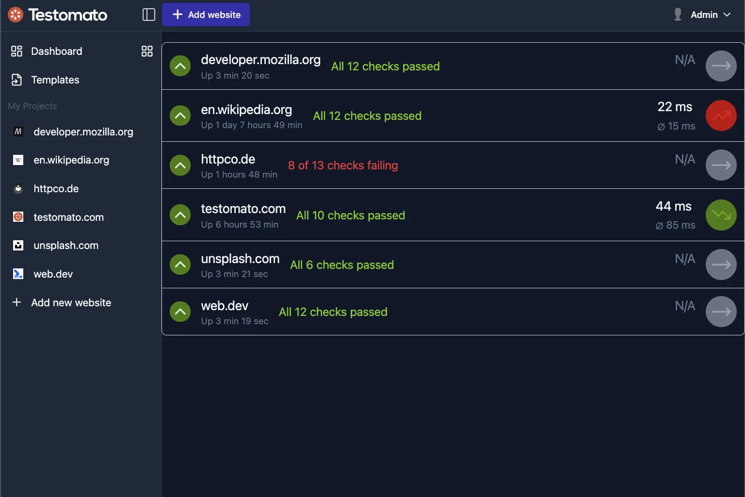 Frequently asked questions