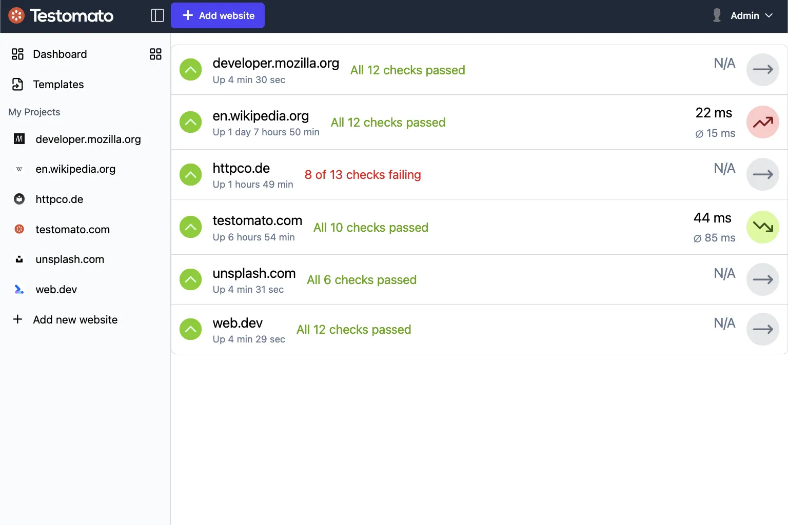 Frequently asked questions