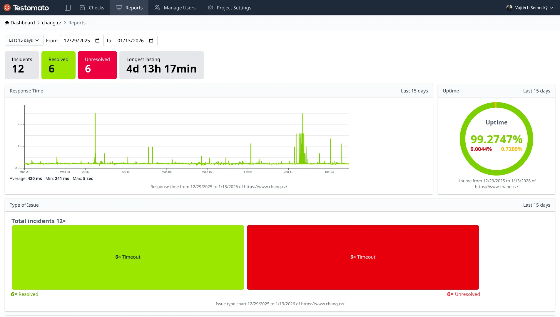 Response time monitoring