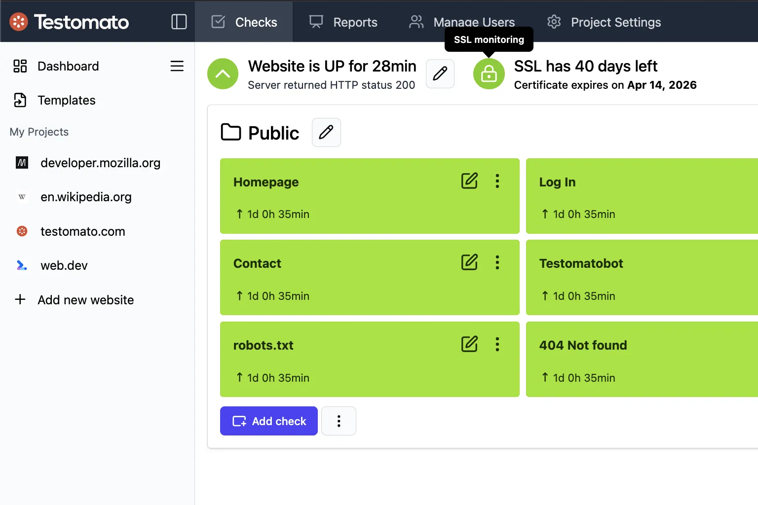 SSL monitoring for SEO