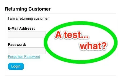Manual Test Case for Login Form
