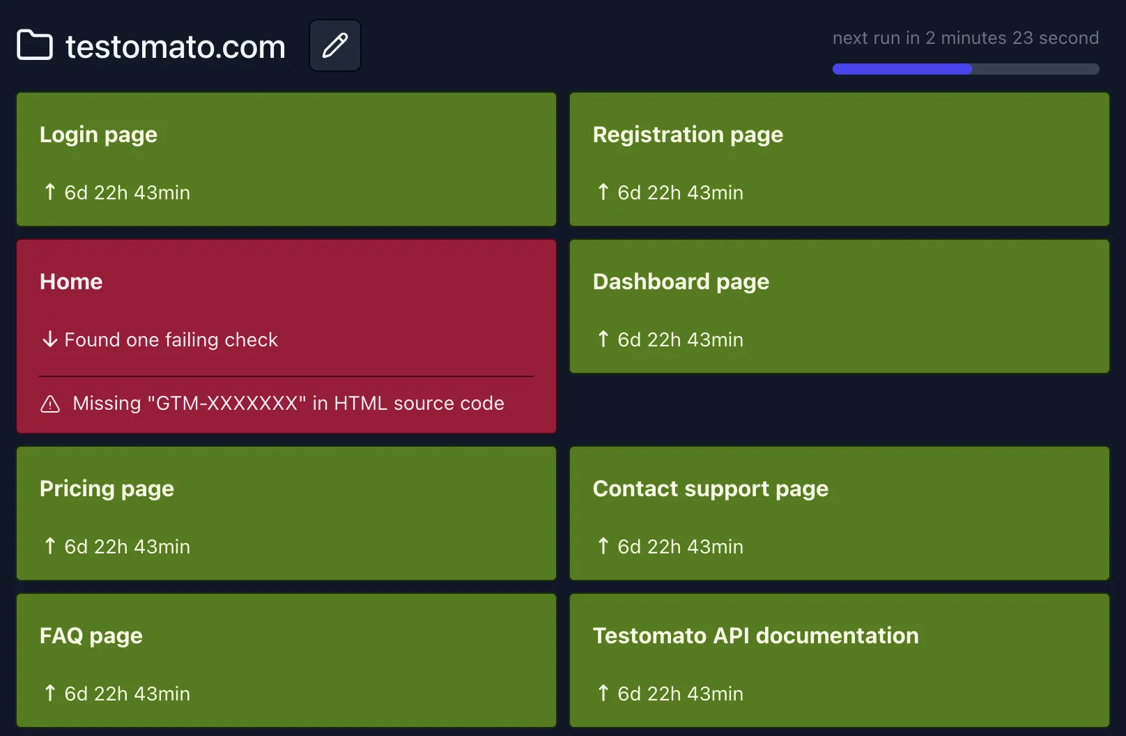 GTM tracking code missing alert in Testomato checks dashboard